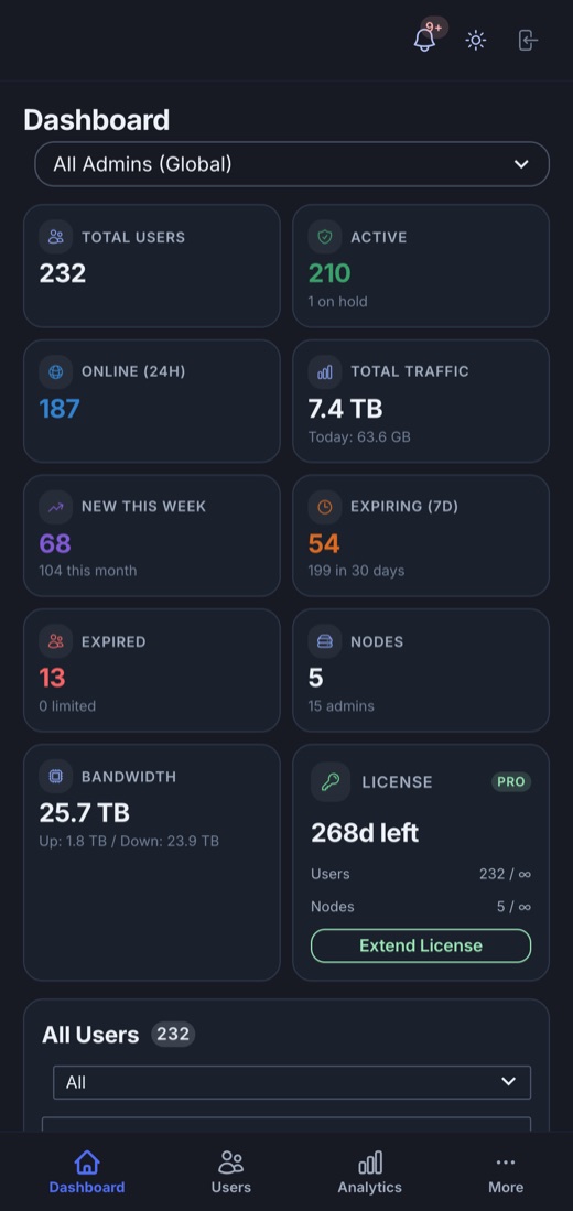 NexusPanel mobile PWA dashboard with bottom-tab navigation
